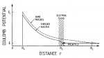 Fig. 1 Assenbaum et al. 1987